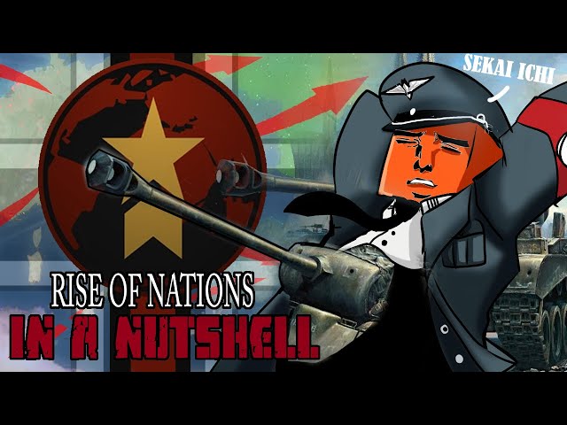 เกม Roblox ภาค Rise of Nations By KUBET Team
