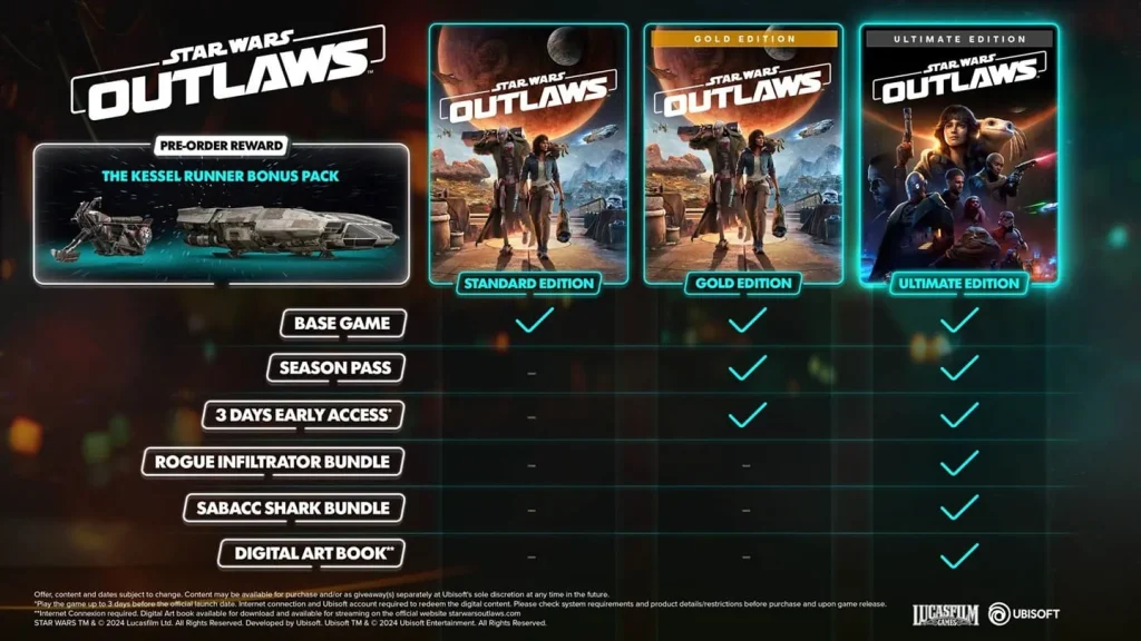 Star Wars Outlaws เกมที่ดราม่าตั้งแต่ยังไม่วางขาย - KUBET