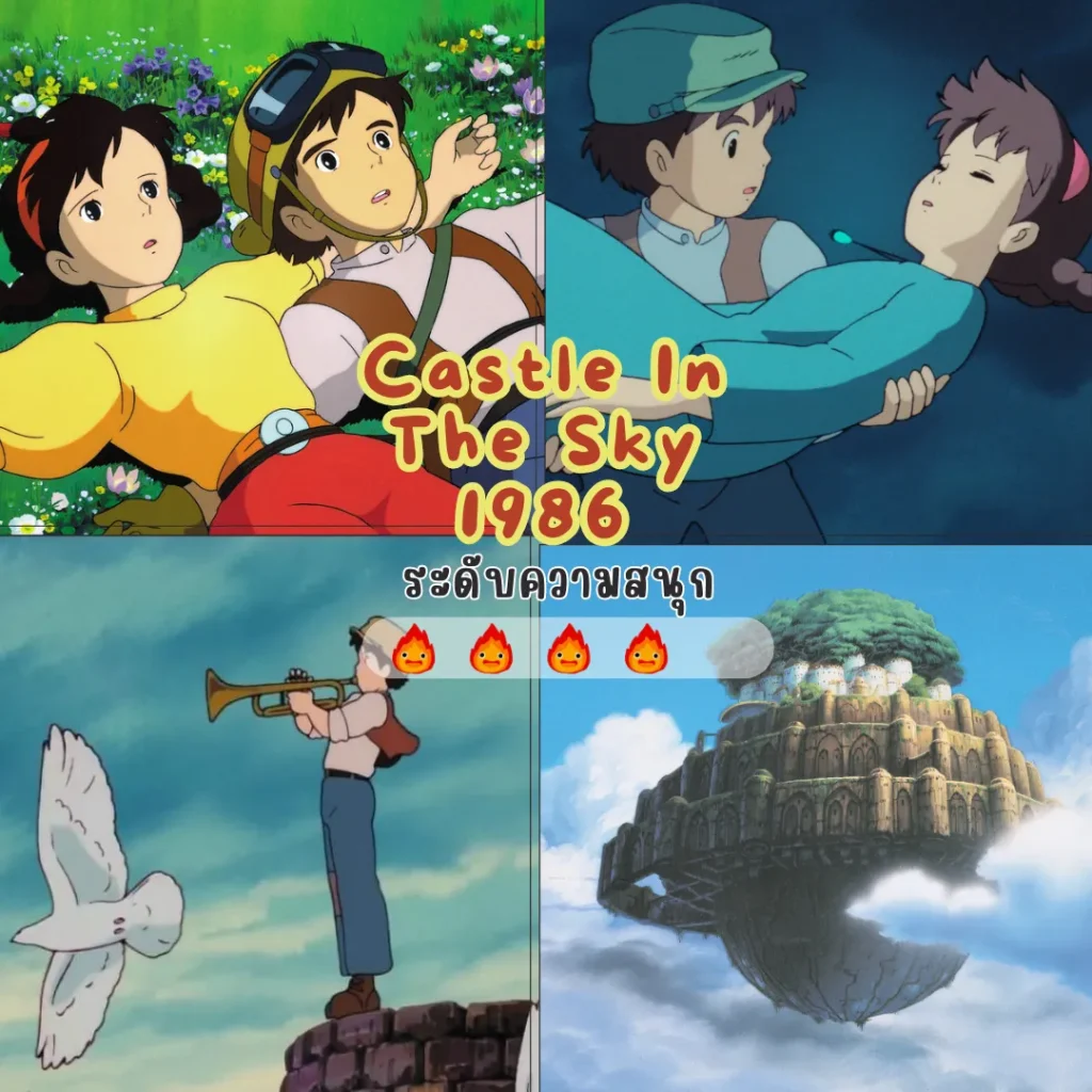 Castle In The Sky 1986 - KUBET