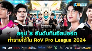 ห้ามพลาด อัปเดตเกมมือถือมาใหม่ปี2024 Part2 – KUBET