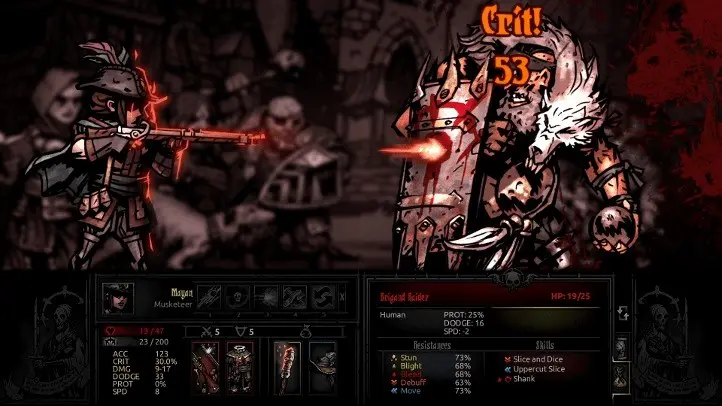 Review Darkest Dungeon (Steam) KUBET